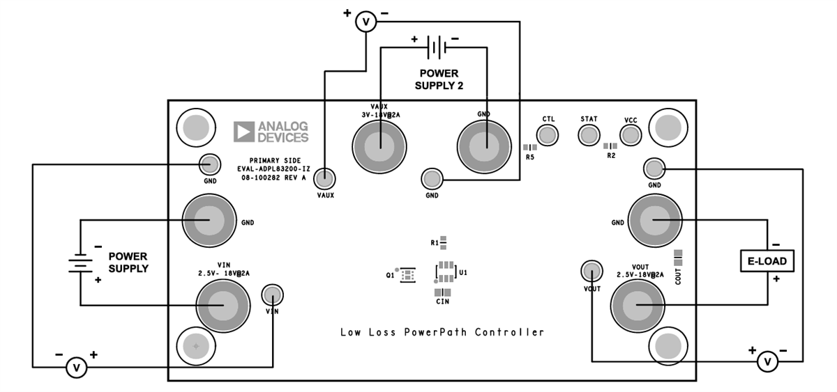 ロケーション回路 - Analog Devices Inc. EVAL-ADPL83200-IZ評価ボード